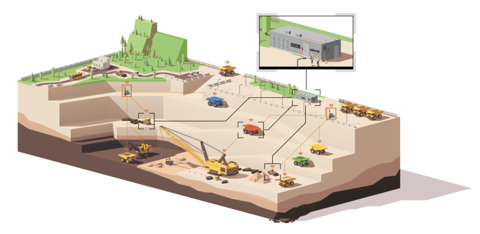 TELEOP FOR AN OPEN PIT COPPER MINE - HARD-LINE